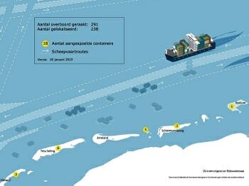 Visualisatie overboord geslagen en aangespoelde containers. Bron: Rijkswaterstaat