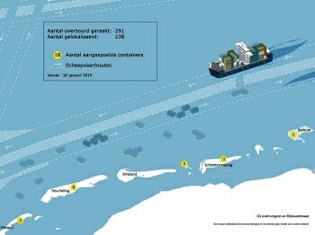 Visualisatie overboord geslagen en aangespoelde containers. Bron: Rijkswaterstaat Visualisatie overboord geslagen en aangespoelde containers. Bron: Rijkswaterstaat